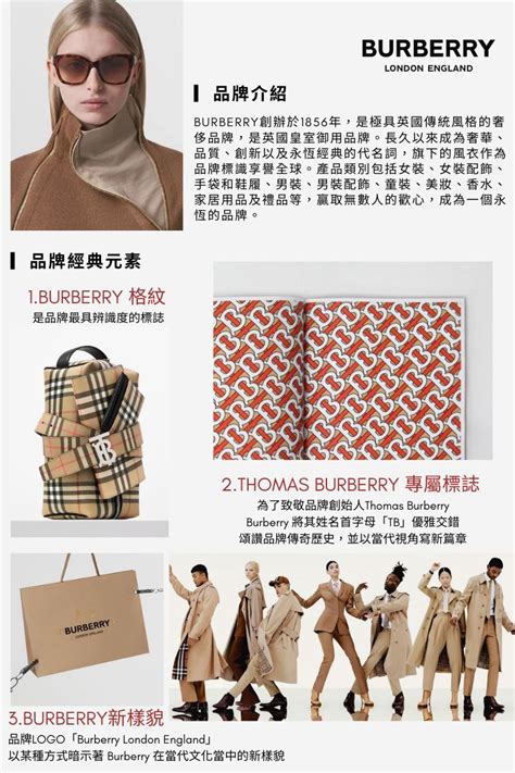 Burberry, 購物 